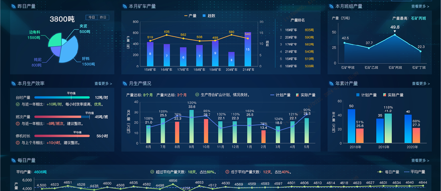 BG大游·(集团)视讯官方网站