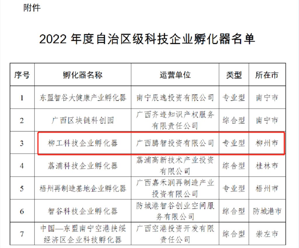 BG大游·(集团)视讯官方网站