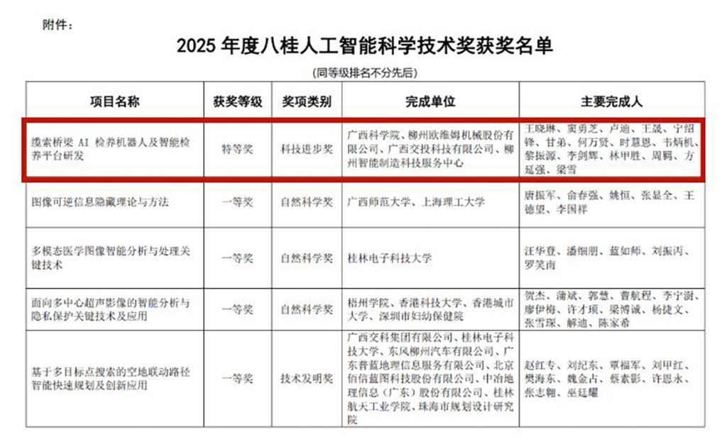 BG大游·(集团)视讯官方网站